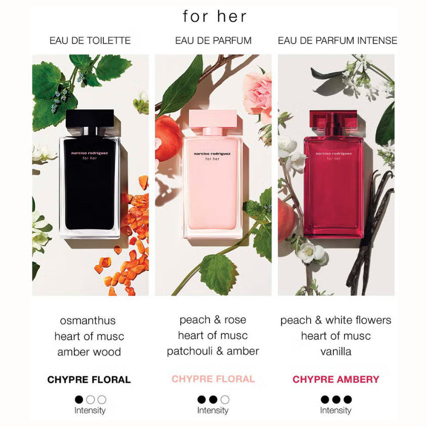 Narciso Rodriguez For Her – Eau de Parfum Intense – Image 2